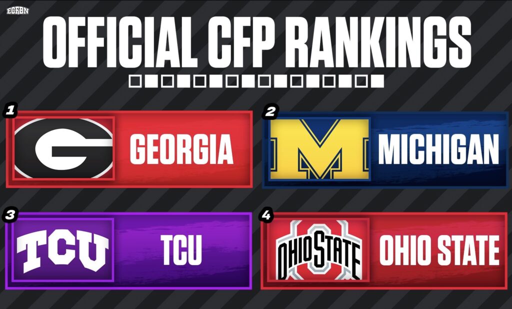 CFP rankings 12/4/22